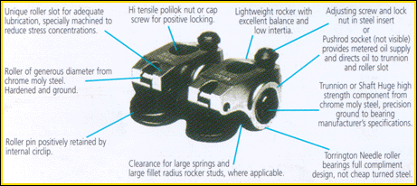 HP Hi-Flow Yella Terra Rockers Image copyright (c) 2011.